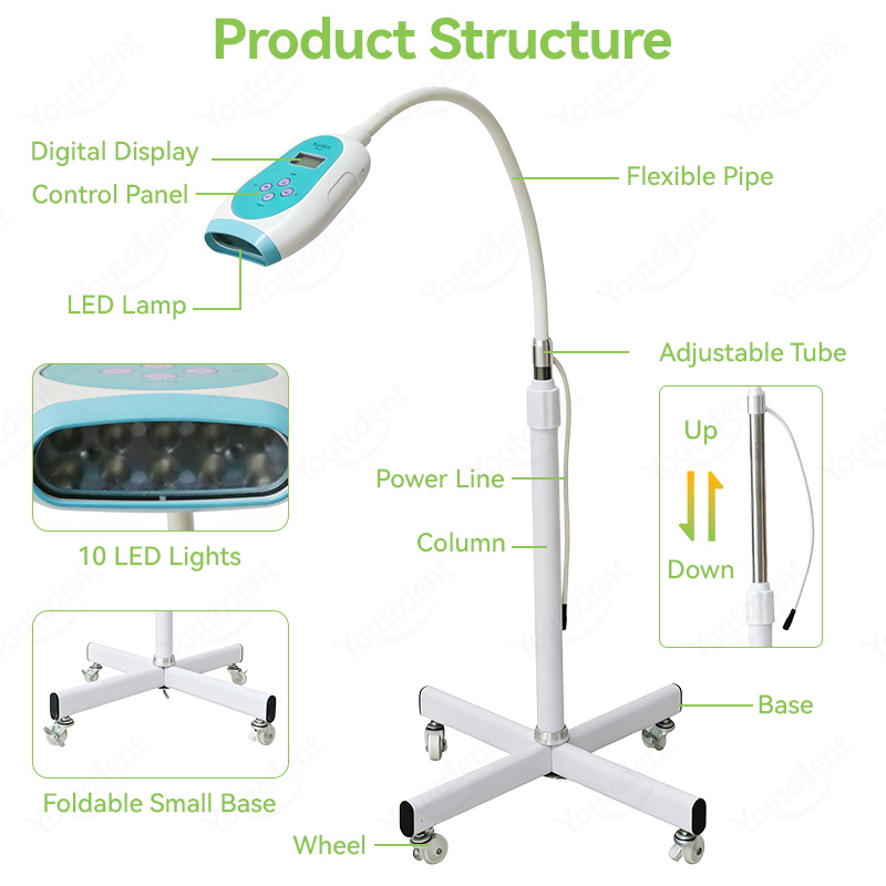50W Tandheelkundige Touchscree - Teeth Whitening Light Kit recensie en prijs