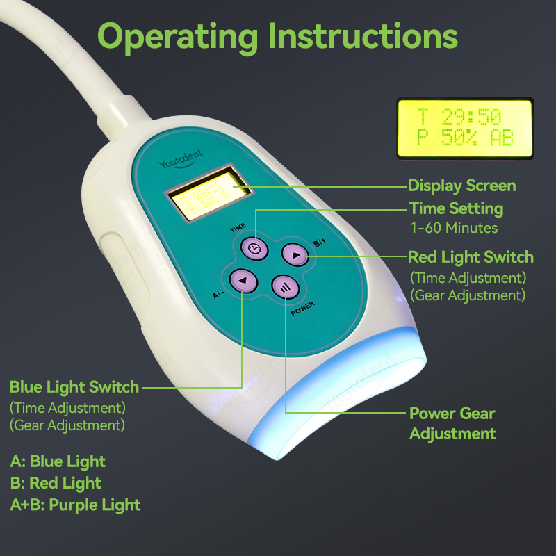 50W Tandheelkundige Touchscree - Teeth Whitening Light Kit recensie en prijs