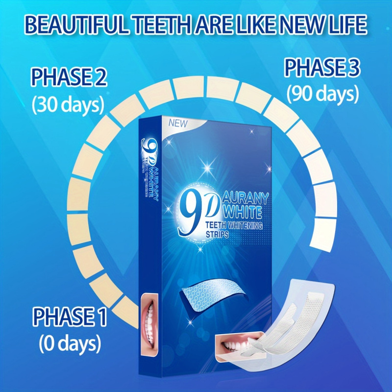 21 paar 9D Aurany witte tanden - Teeth Whitening Diy recensie en prijs