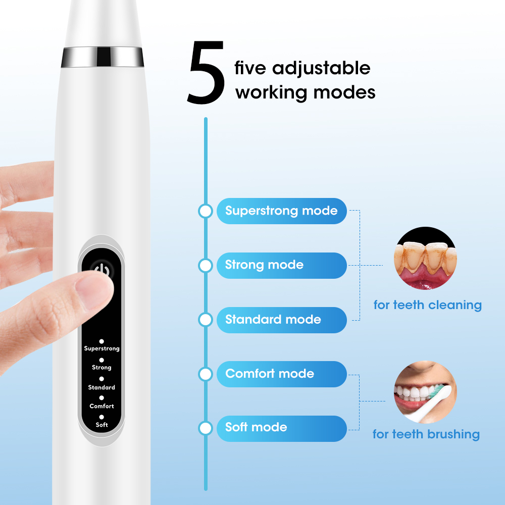 Elektrische Sonic Tandsteen Sc - Teeth Whitening Uv recensie en prijs